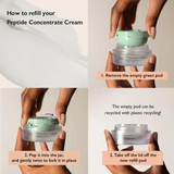 Centella Phyto & 5 Peptide Concentrate Cream Refill 30ml