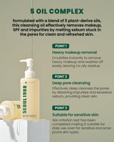 SEOUL 1988 Cleansing Oil: Pine Cica 1% + Probiotics – 200ml