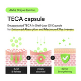 Heartleaf TECA Capsule Serum Calming Drop 50ml