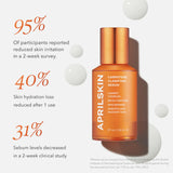 Carrotene Clarifying Serum 37 ml