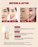 SEOUL 1988 Retinal Liposome 2% + Black Ginseng Serum