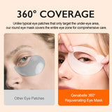 PDRN 360° Rejuvenating Eye Mask