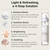 Galactomy Essence Mist 120ml